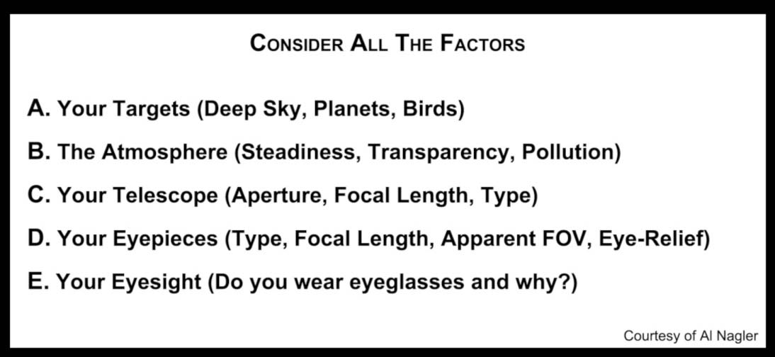Consider All Factors
                            for an Eyepiece