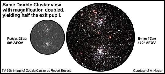 Ethos Double Cluster