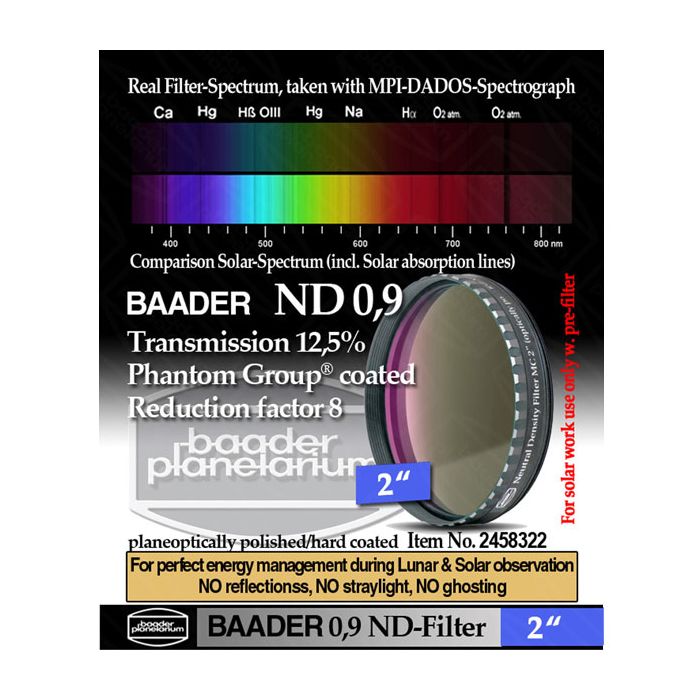 Baader Neutral Density Filter ND-0.9 12.5% Transmission - 2