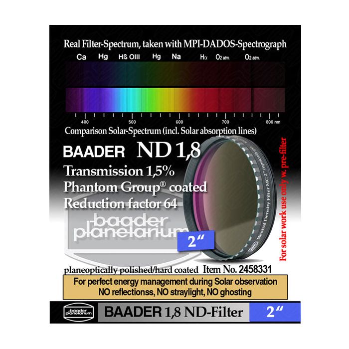 Baader Neutral Density Filter ND-1.8 1.5% Transmission - 2