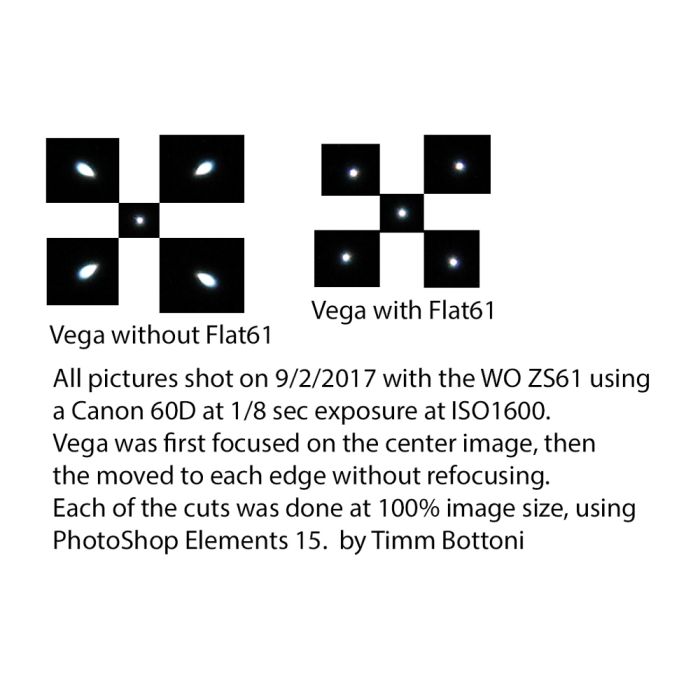 William Optics Adjustable Field Flattener 61A for Z61 Telescope