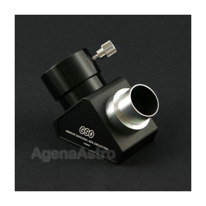 GSO 0.965