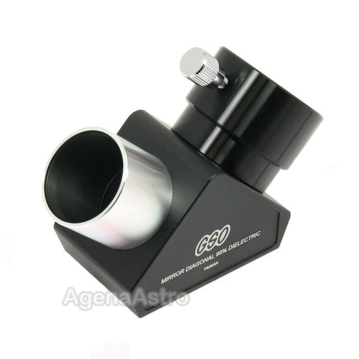 GSO 1.25