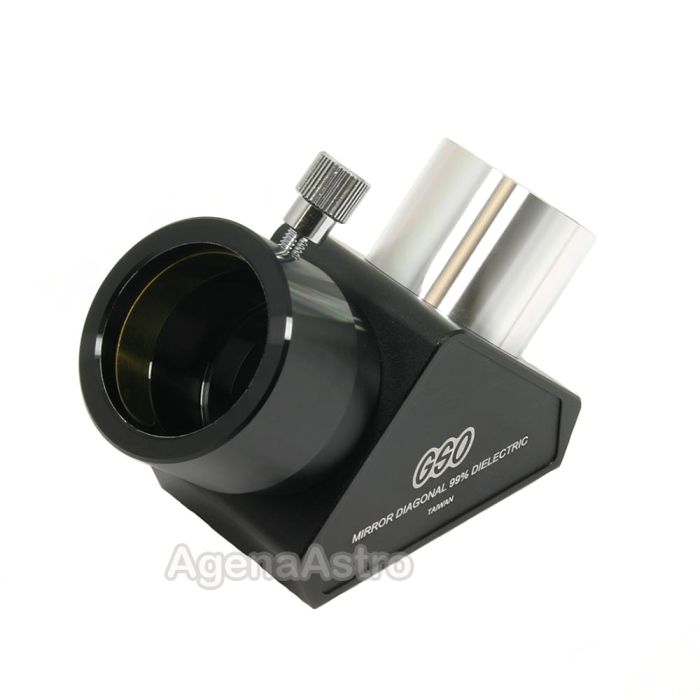 GSO 1.25