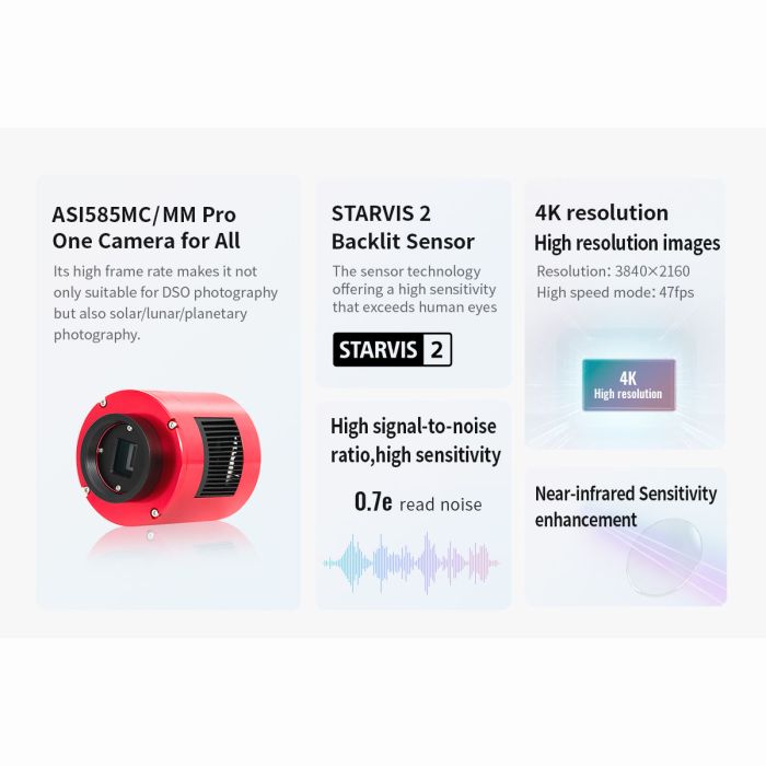 ZWO ASI585MM Pro Cooled Monochrome Astronomy Camera # ASI585MM-P
