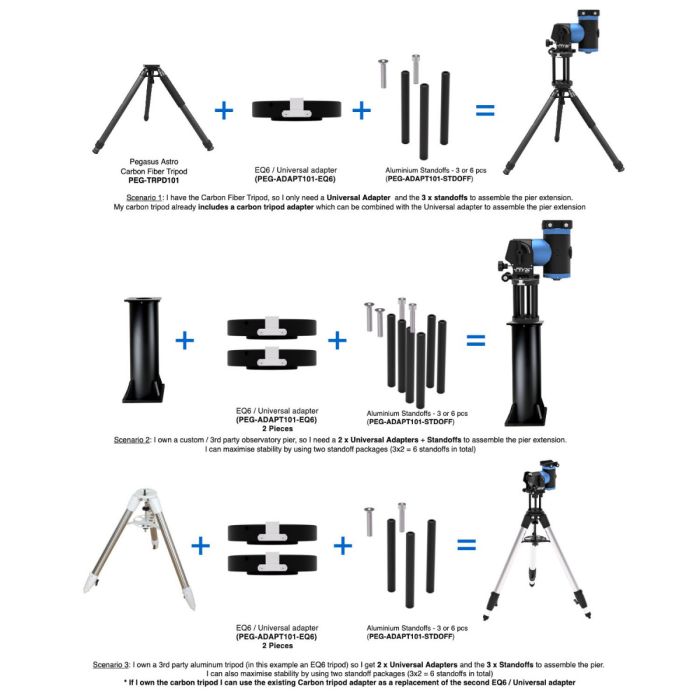 Pegasus Astro Aluminum Standoff Rods for NYX-101 Mount / Tripod
