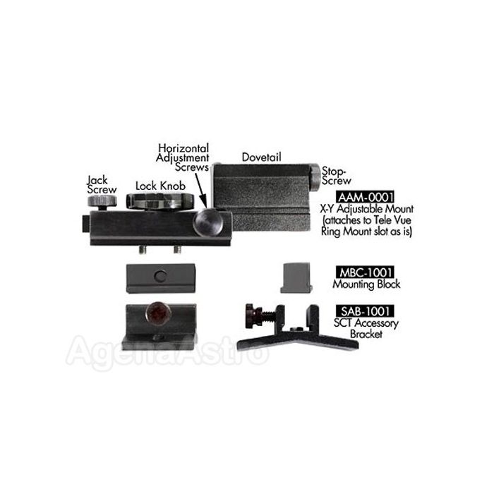 Televue AAC-002 complete system and components