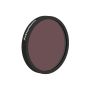 Astronomik Filters Sulfur-II / S-II 6nm Imaging Filters 36mm Mounted Agena Astro