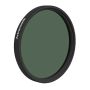 Astronomik Filters Oxygen 3 / O-III 6nm Imaging Filters 2