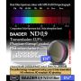 Baader Neutral Density Filter ND-0.9 12.5% Transmission - 1.25