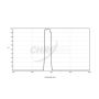 Chroma Jovian Methane Imaging Filter - 36mm Round Unmounted # CT-27012-36D