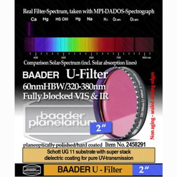 Image of the product name here