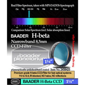 Baader Narrowband H-Beta (8.5nm) Filter - 1.25