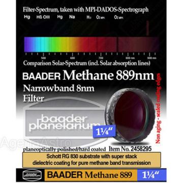Baader Methane Narrowband Filter (889nm / 8nm) - 1.25