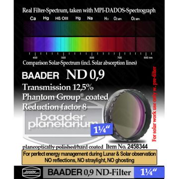 Baader Neutral Density Filter ND-0.9 12.5% Transmission - 1.25