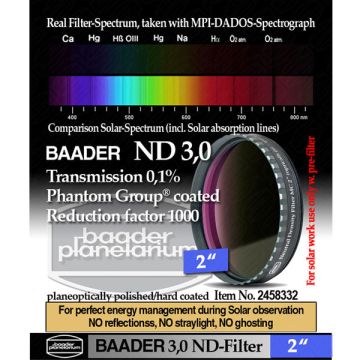 Baader Neutral Density Filter ND-3.0 0.1% Transmission - 2
