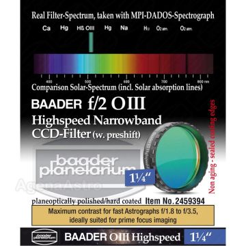 Baader f/2 Highspeed Narrowband CCD Filter: O-III - 1.25