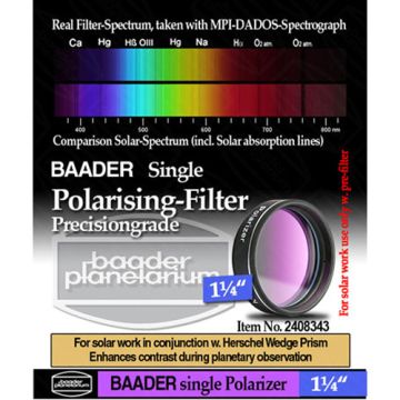 Baader 1.25