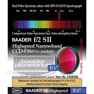 Baader f/2 Highspeed Narrowband CCD Filter: S-II - 1.25