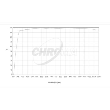 Chroma Clear Focusing Filter - 50mm Square Unmounted # CT-27044-50X50
