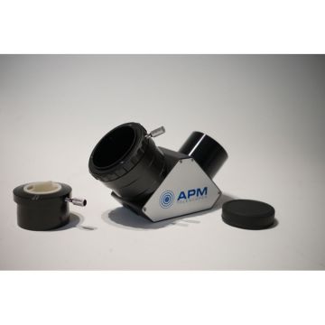 APM 2