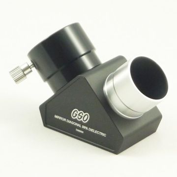 GSO 1.25