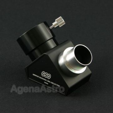 GSO 0.965