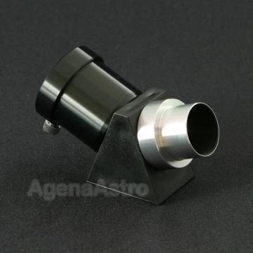 GSO 0.965
