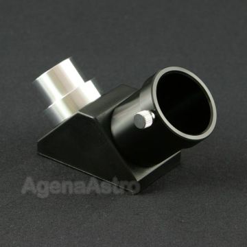 GSO 0.965