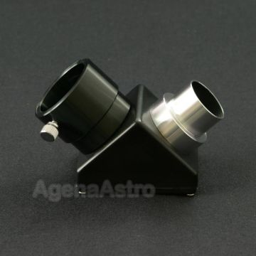 GSO 0.965