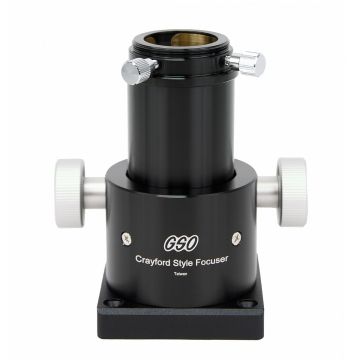 GSO 1.25