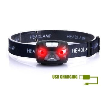 Move Shoot Move Head Lamp for Astronomy # HEADLAMP