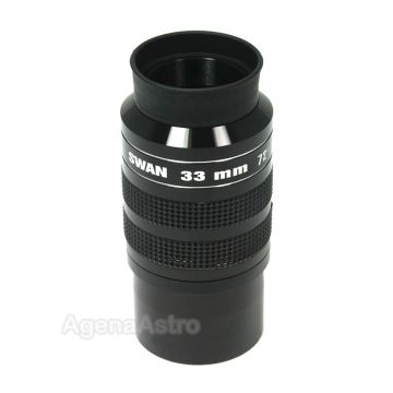 William Optics 2