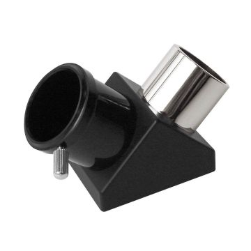 Meade 1.25