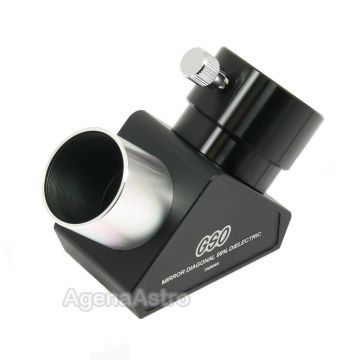 GSO 1.25