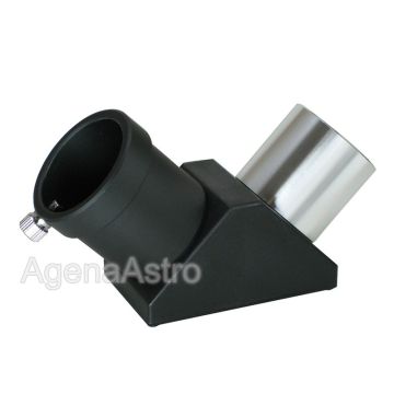 GSO 1.25