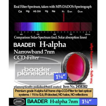 Baader Narrowband H-Alpha (7nm) CCD Filter - 1.25