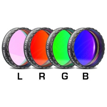 Baader LRGB Anti-Reflection Filter Set - 1.25