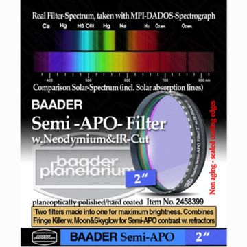 Baader Semi-APO Filter - 2