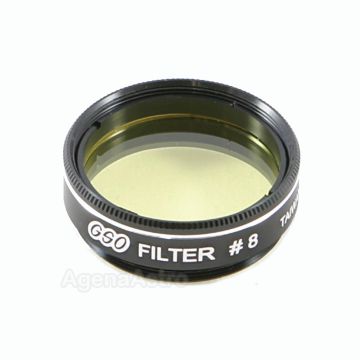 GSO 1.25