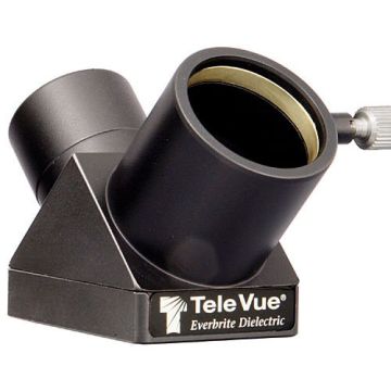 Tele Vue 1.25