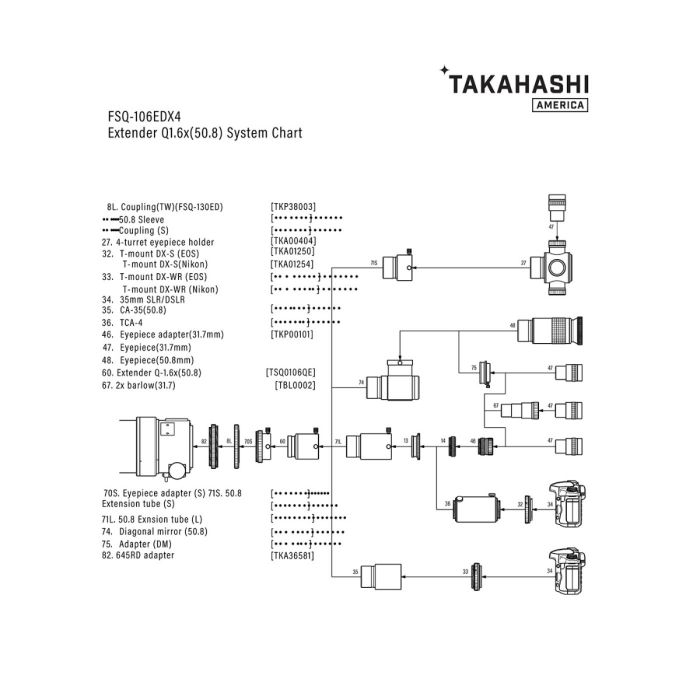 H. Takahashi ‎– Raum Raum | H.Takahashi | Where To Now? Records