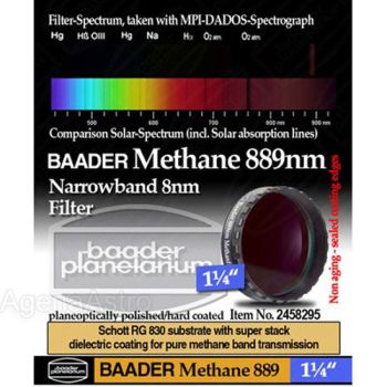 Baader Methane Narrowband Filter (889nm / 8nm) - 1.25" # FMTH-1 2458295