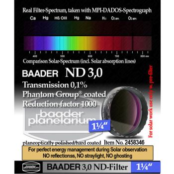 Baader Neutral Density Filter ND-3.0 0.1% Transmission - 1.25" # FND3-1 2458346