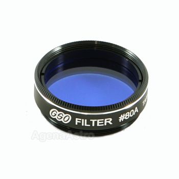GSO 1.25
