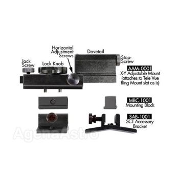 Televue AAC-002 complete system and components