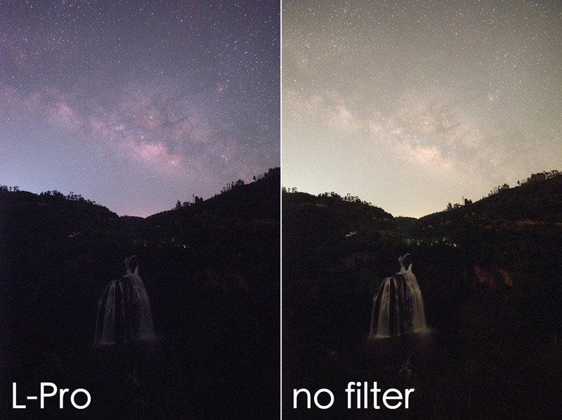 Guide to Imaging Filters