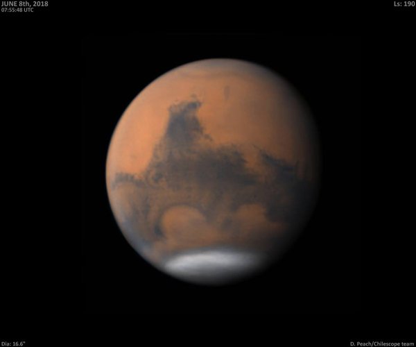 Mars Observing Guide
