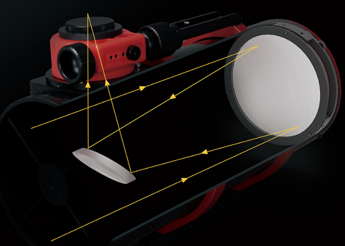  Askar N160 both the primary and secondary mirror diagram