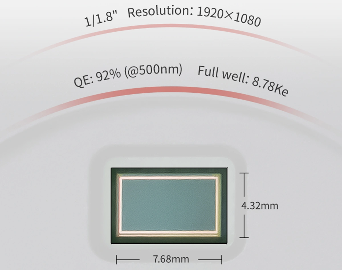 ZWO ASI2600MM Duo APS-C Cooled Color Astronomy Camera guide sensor dimensions.